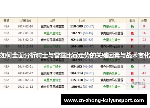 如何全面分析骑士与雷霆比赛走势的关键因素与战术变化