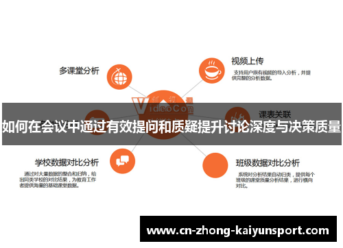 如何在会议中通过有效提问和质疑提升讨论深度与决策质量 如何在会议中通过有效提问和质疑提升讨论深度与决策质量