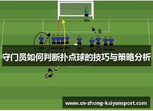 守门员如何判断扑点球的技巧与策略分析