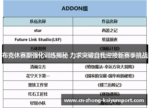 布克休赛期强化训练揭秘 力求突破自我迎接新赛季挑战 布克休赛期强化训练揭秘 力求突破自我迎接新赛季挑战