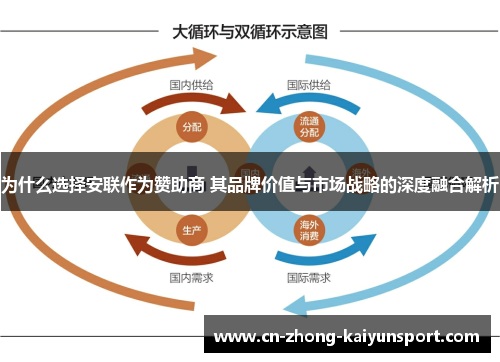 为什么选择安联作为赞助商 其品牌价值与市场战略的深度融合解析 为什么选择安联作为赞助商 其品牌价值与市场战略的深度融合解析