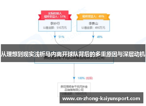 从理想到现实浅析马内离开球队背后的多重原因与深层动机 从理想到现实浅析马内离开球队背后的多重原因与深层动机