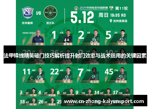 法甲锋线精英破门技巧解析提升射门效率与战术运用的关键因素 法甲锋线精英破门技巧解析提升射门效率与战术运用的关键因素