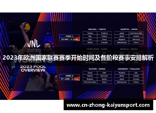 2023年欧洲国家联赛赛季开始时间及各阶段赛事安排解析