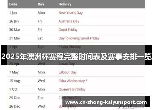 2025年澳洲杯赛程完整时间表及赛事安排一览