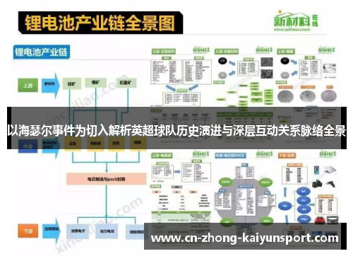 以海瑟尔事件为切入解析英超球队历史演进与深层互动关系脉络全景