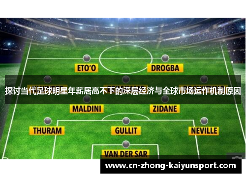 探讨当代足球明星年薪居高不下的深层经济与全球市场运作机制原因