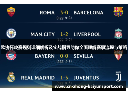欧协杯决赛规则详细解析及实战指导助你全面理解赛事流程与策略