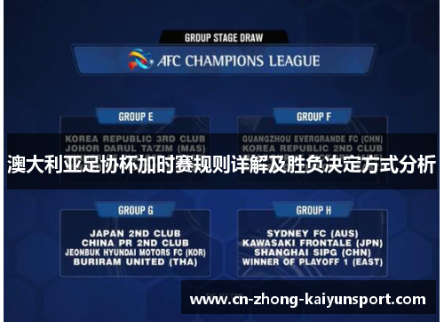 澳大利亚足协杯加时赛规则详解及胜负决定方式分析