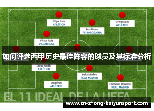 如何评选西甲历史最佳阵容的球员及其标准分析