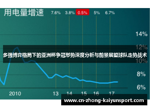 多强博弈格局下的亚洲杯争冠形势深度分析与前景展望球队走势战术 多强博弈格局下的亚洲杯争冠形势深度分析与前景展望球队走势战术