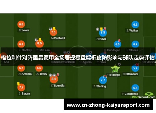 格拉利什对阵里昂德甲全场表现复盘解析攻防影响与球队走势评估 格拉利什对阵里昂德甲全场表现复盘解析攻防影响与球队走势评估