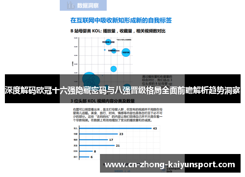 深度解码欧冠十六强隐藏密码与八强晋级格局全面前瞻解析趋势洞察 深度解码欧冠十六强隐藏密码与八强晋级格局全面前瞻解析趋势洞察