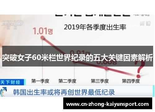 突破女子60米栏世界纪录的五大关键因素解析