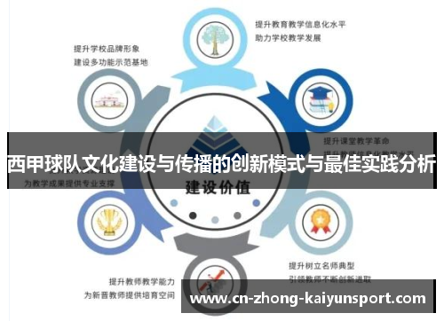 西甲球队文化建设与传播的创新模式与最佳实践分析 西甲球队文化建设与传播的创新模式与最佳实践分析